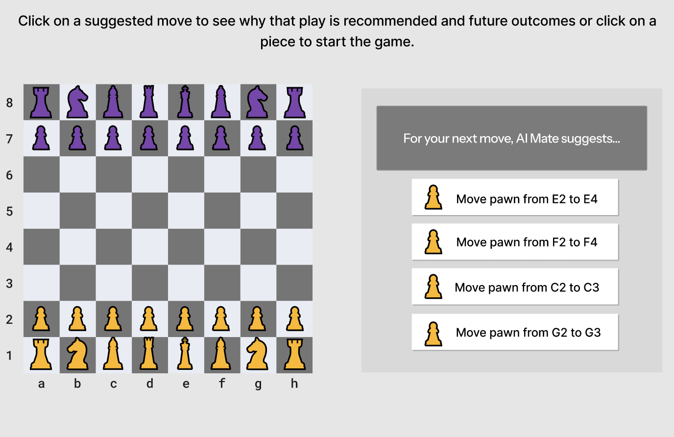 Chess AI Mate